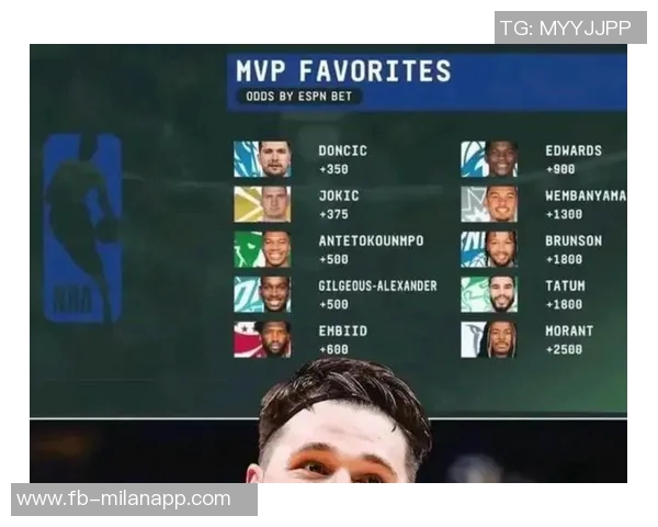 东契奇与亚历山大MVP之争Skip直言后者更胜一筹